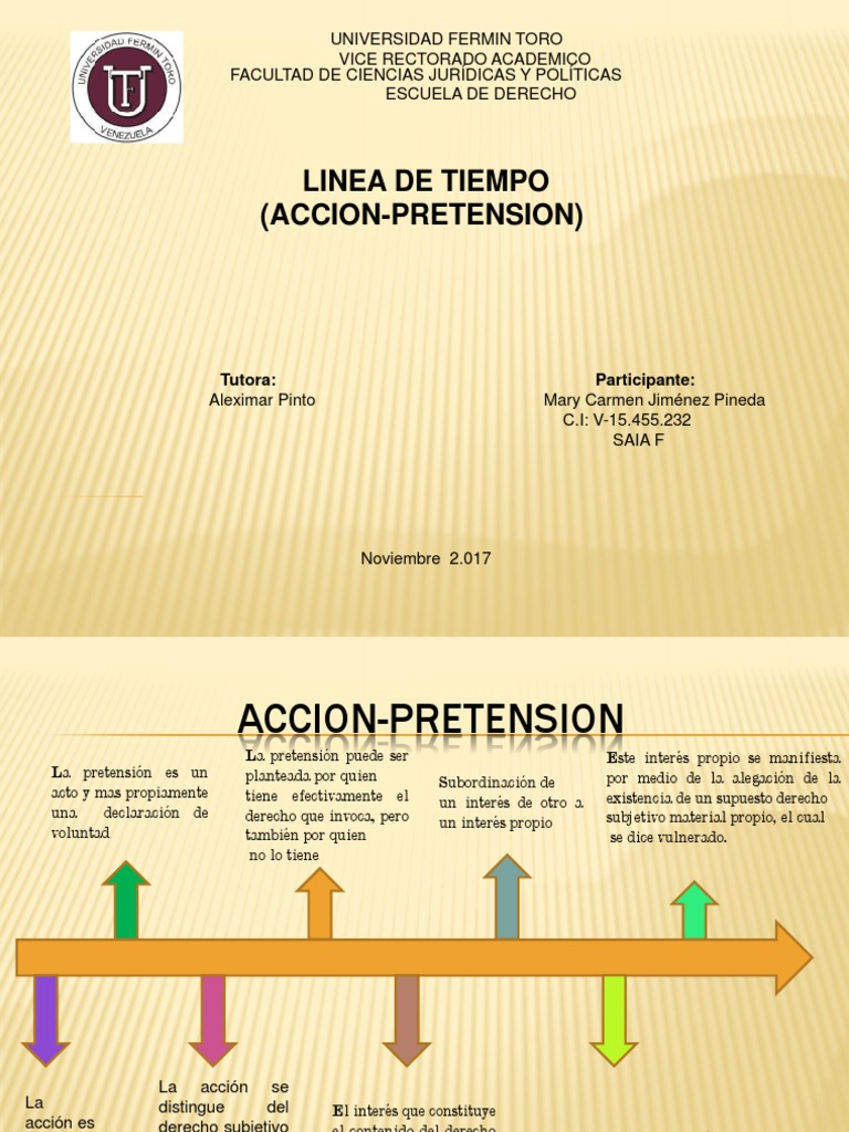 Linea De Tiempo Accion Pretension Derecho Procesal Civil Ii Pdf