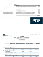 COMPLIANCE PLAN DEVELOPMENT COST