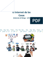 Internet de Las Cosas