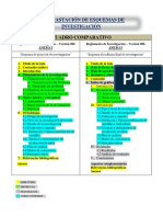 Cuadro Comparativo