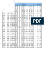 WashPipe Data Sheet