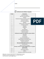 codigos_de_restricciones_medicas.pdf