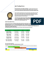 Waktu Dan Jam Untuk Trading Forex