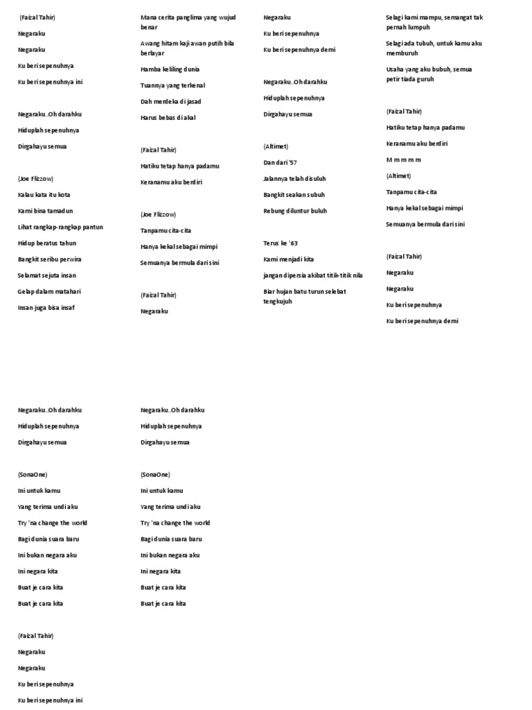 Lagu Negaraku Ku Beri Sepenuhnya