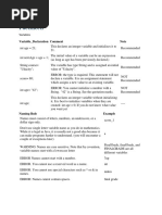 Factsheets: Variable - Declaration Comment Note