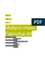 Midland Mixes Fabriclive 94: Magazine