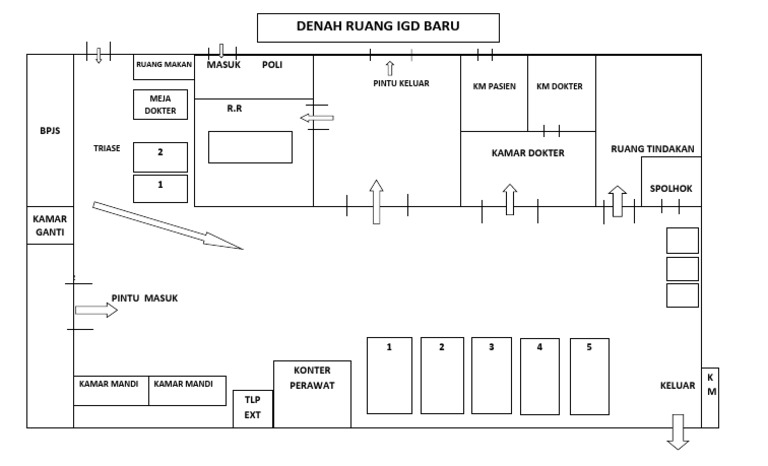  Denah Ruang Igd Rumah Sakit 