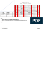 Formulir Jadwal Dinas