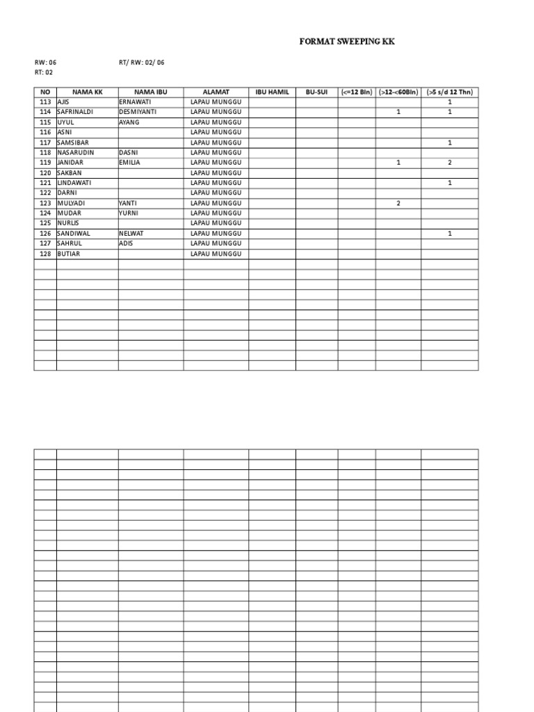 Format Sweeping KK | PDF