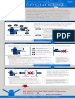 Cybersecurity Infographic Es La