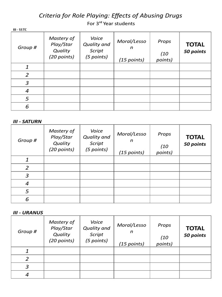 Criteria For Role Playing Pdf