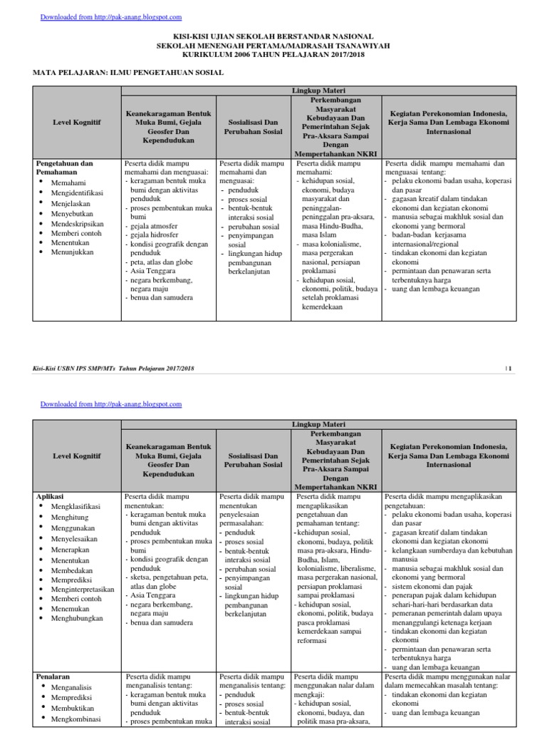Kisi Kisi USBN 2018 SMPpdf