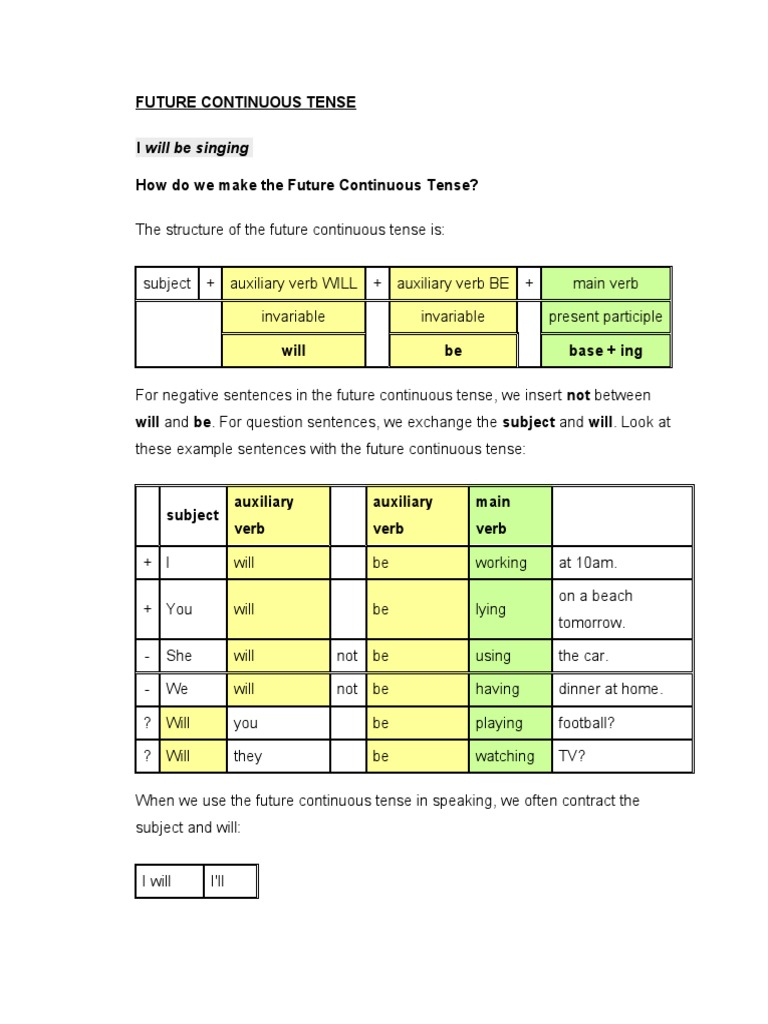 Future Continuous Tense | PDF | Verb | Grammatical Tense