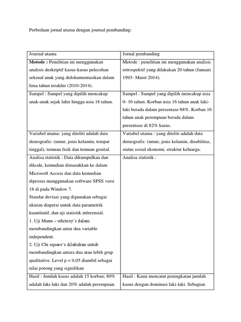 Perbandingan Jurnal 1 2