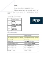 Reflexive Pronouns