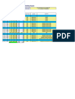 Working Report: Employeename Customer Name Cv. Padepokan Tujuh Sembilan Id No. Client Name Pt. Collega Inti Pratama