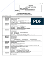 List of Registered Trade Unions in South Africa As On 30 September 2017