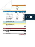 Contoh Perhitungan BEP (Studi Kasus)