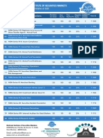 NISM Certifications 3june