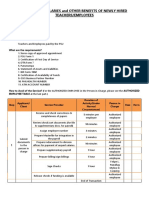 PAYMENT OF SALARIES and OTHER BENEFITS OF NEWLY HIRED TEACHERS or EMPLOYEES.docx