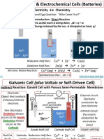 electrochemistry.pdf