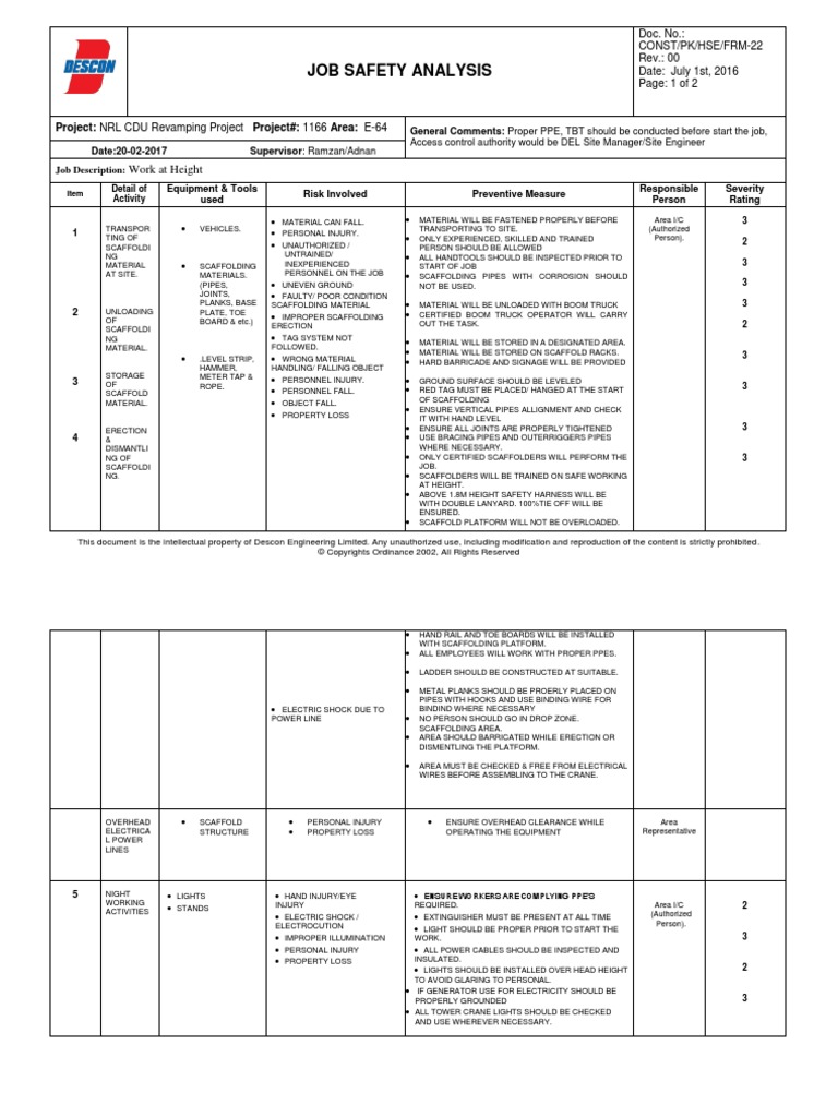 JSAFor Working at Height NRL(E64) Scaffolding Manufactured Goods