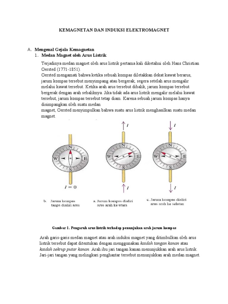 Kemagnetan Dan Induksi Elektromagnet