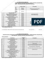 AF - Artificial Insemination-Ruminants NC II 20151119 PDF