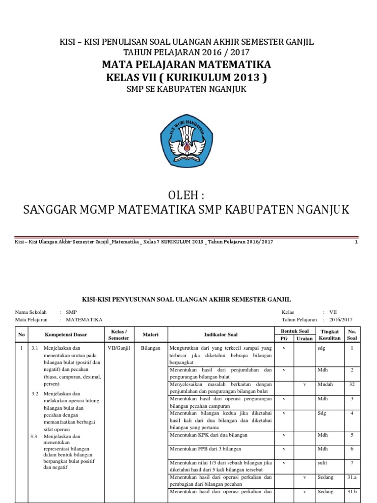 1 Kisi Kisi Uas Mat Kls 7 K13 Tp 16 17
