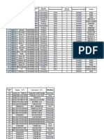 N Old Code Location Manufacturing Date fainancial value (LE) Model Code Structure (ةللا مقر) Brand/ manfacturer No. of cylinders