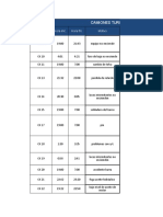 Intervenciones Diarias de Mantenimiento Progamado