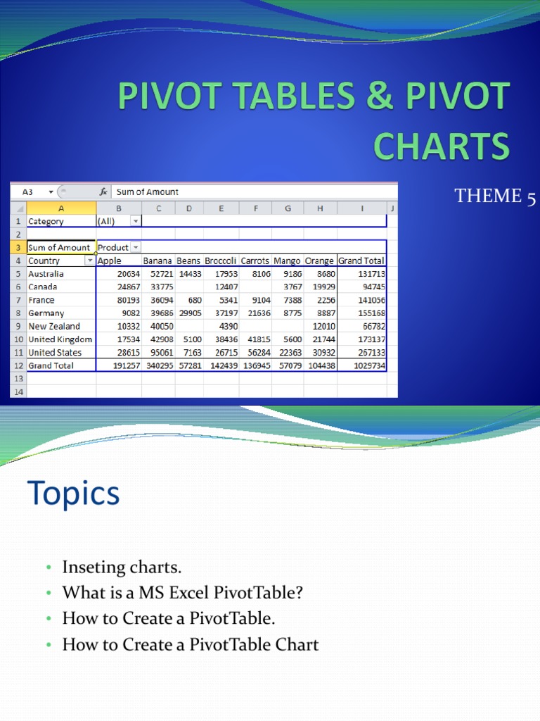 Tema | PDF | Computer Data | Information Science