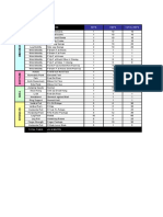 Exercise Log Old