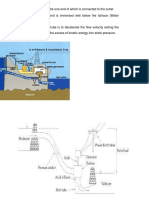 Draft Tube Is A Divergent Tube One End of Which Is Connected To The Outlet