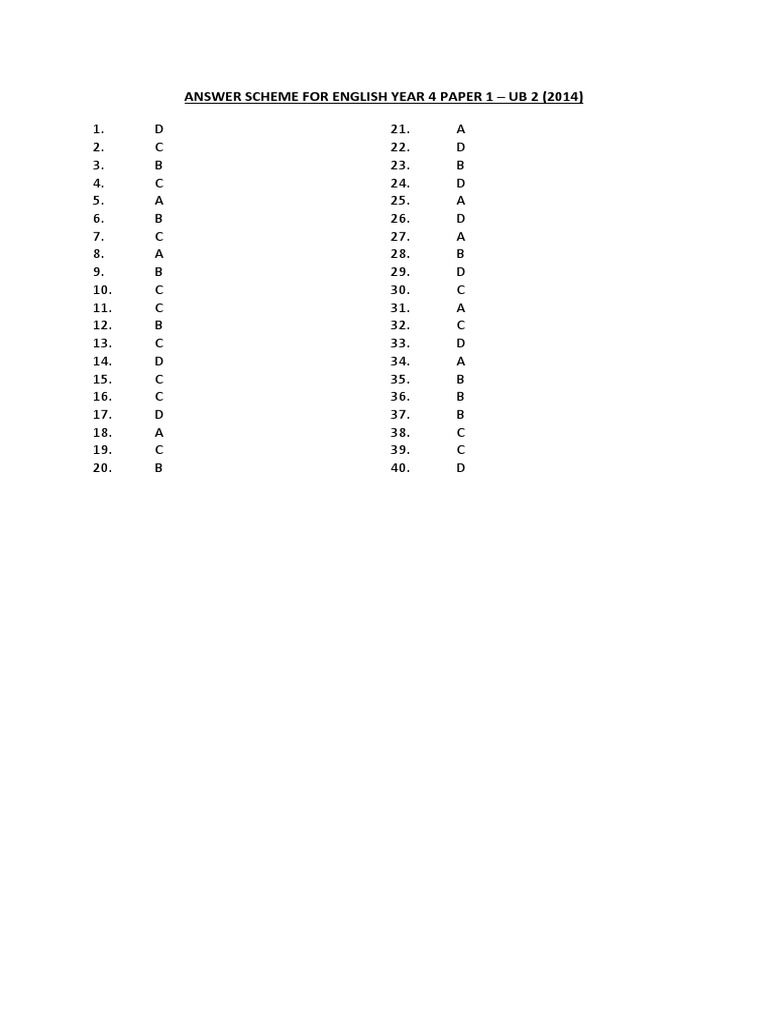 Answer Scheme For English Year 4 Paper 1 - Ub 2 (2014) | PDF