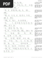 1 Chronicles 4 Interlinear