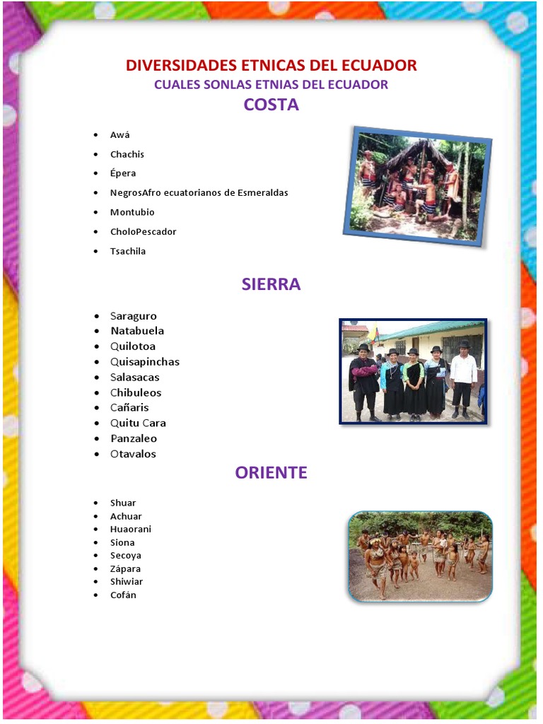 Diversidades Etnicas Del Ecuador Carnaval Ecuador