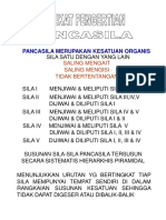 Pancasila Sebagai Kesatuan Organik