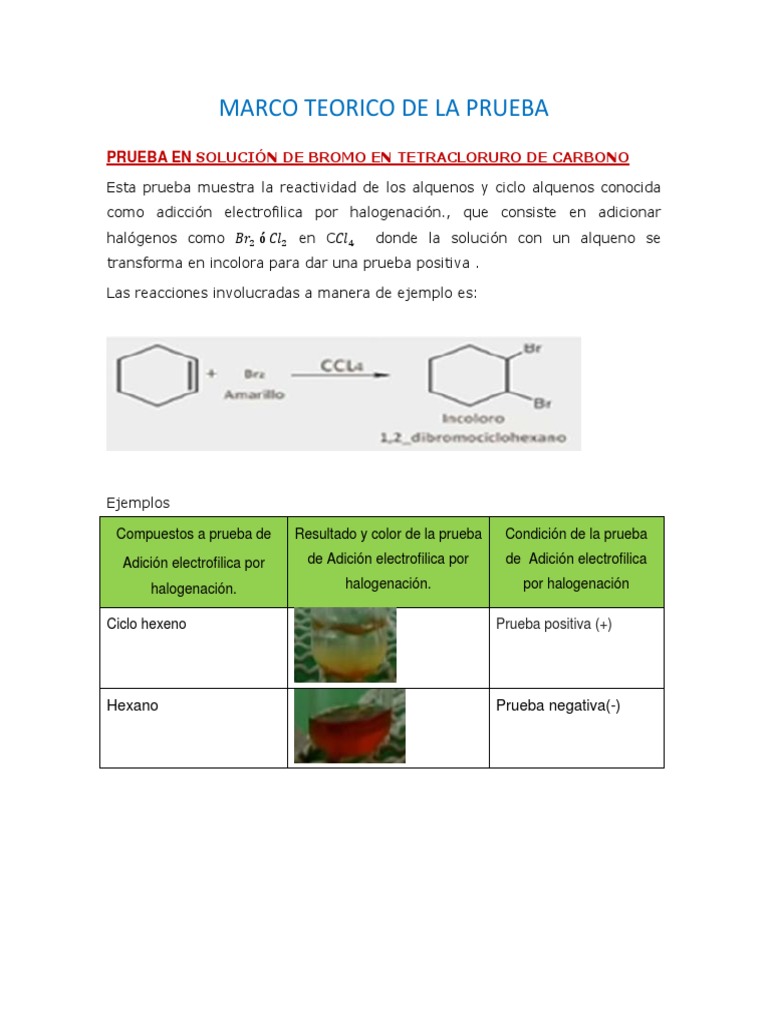 Cartelera de Prueba de Bromo en Ccl4 PDF