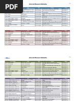 Manuais Escolares 2017 2018