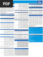 BNC 0042 17C Painel Tabelas PF 2017