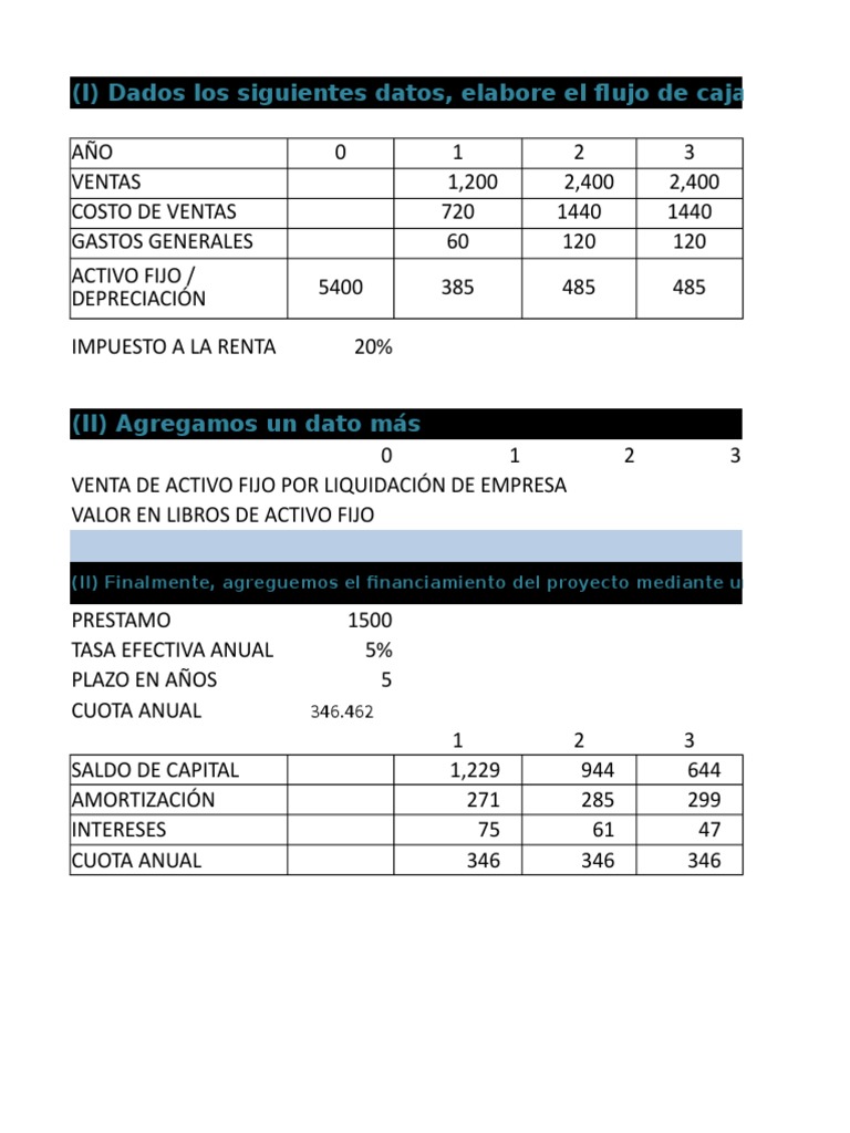 12 Ejemplo de Flujo de Caja | PDF | Flujo de efectivo | Corporaciones