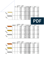 Datos de Laboratorio