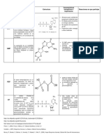 Cuadro ATP.docx