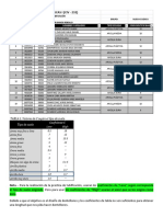 Datos Tubificación