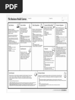 Modelo Preenc Canvas