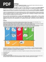 O Que é Brainstorming e Canvas