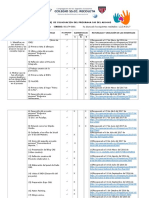 CAS FORMULARIO B - YERIA CERÓN