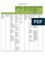 Small Group Action Plan 1