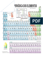 Tabela Periodica Dos Elementos Brasileiro